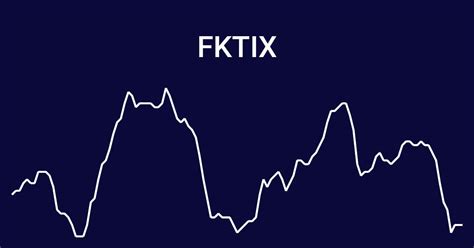 fktix yield.
